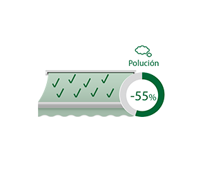 sauleda-sostenibilidad-green-5